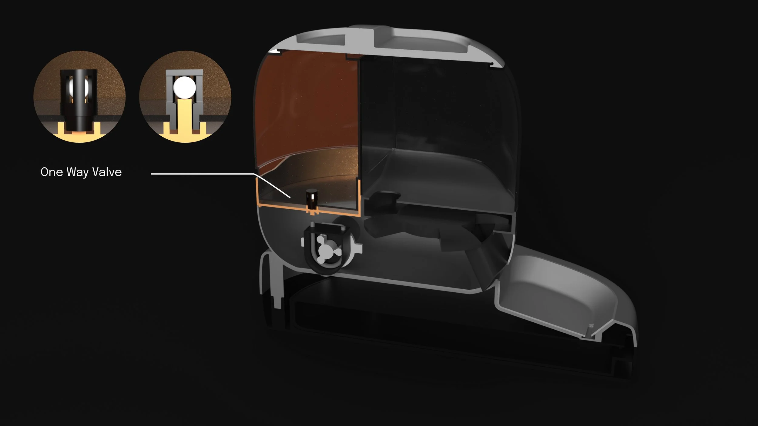 After adding the water and placing the reservoir back, the water goes through the one-way valve (Similar to coffee machine)