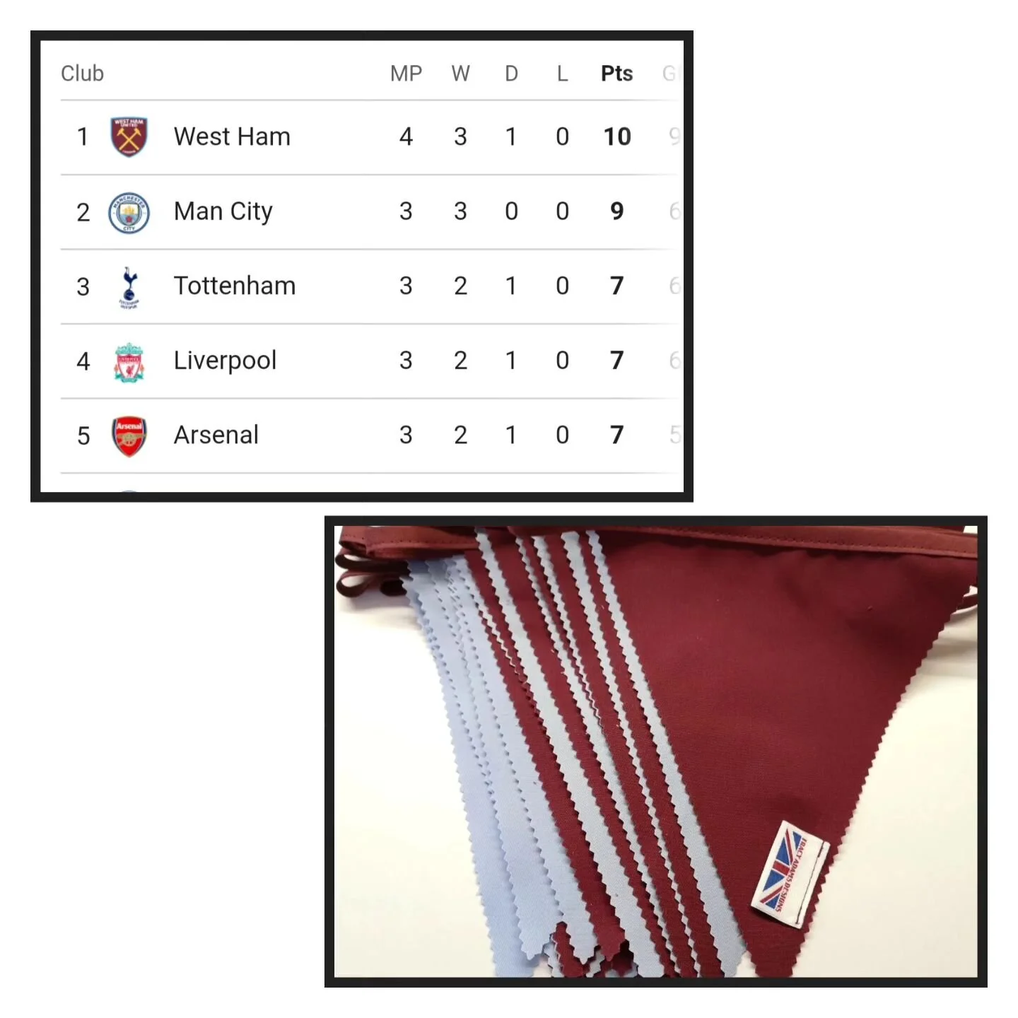 West ham top of the table 😀 10 mtr fabric bunting &pound;10.99 - decorate your garden,  she shed , man cave #westham #westhamunited #hammers #madeinengland