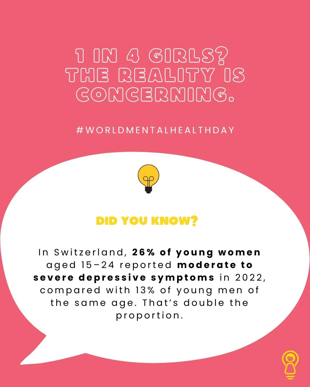 Mental health matters. And girls deserve to be heard.

Did you know? In Switzerland, 26% of young women aged 15&ndash;24 reported moderate to severe depressive symptoms in 2022, compared with 13% of young men. (Swiss Federal Statistical Office (FSO),