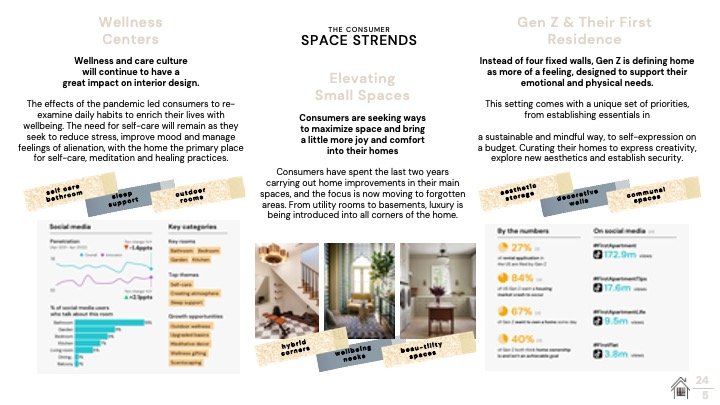 Trend Forecasting