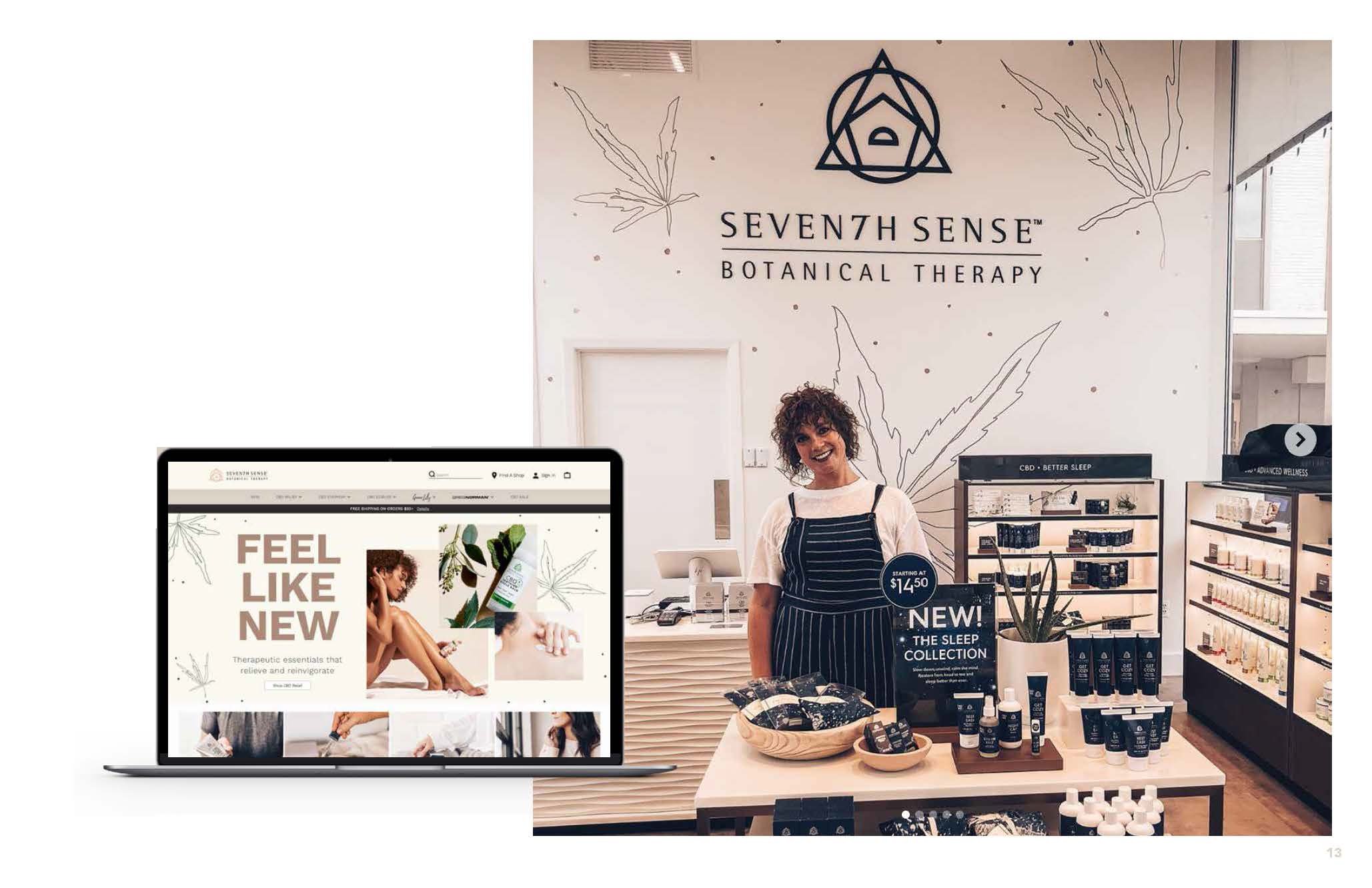 Omnichannel Brand Creation