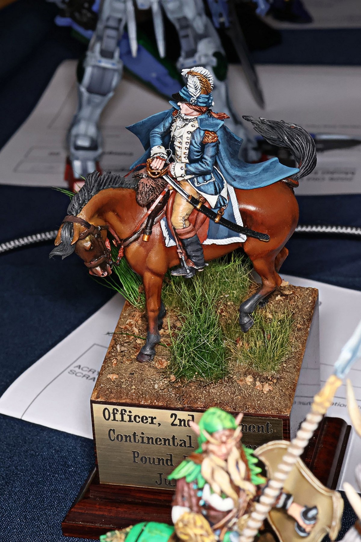 2026 ODO-Figure_4912.jpg