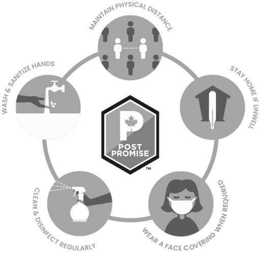 Infographic outlining COVID-19 safety guidelines: maintain physical distance, stay home if unwell, wear a face covering when required, clean and disinfect regularly, wash and sanitize hands.