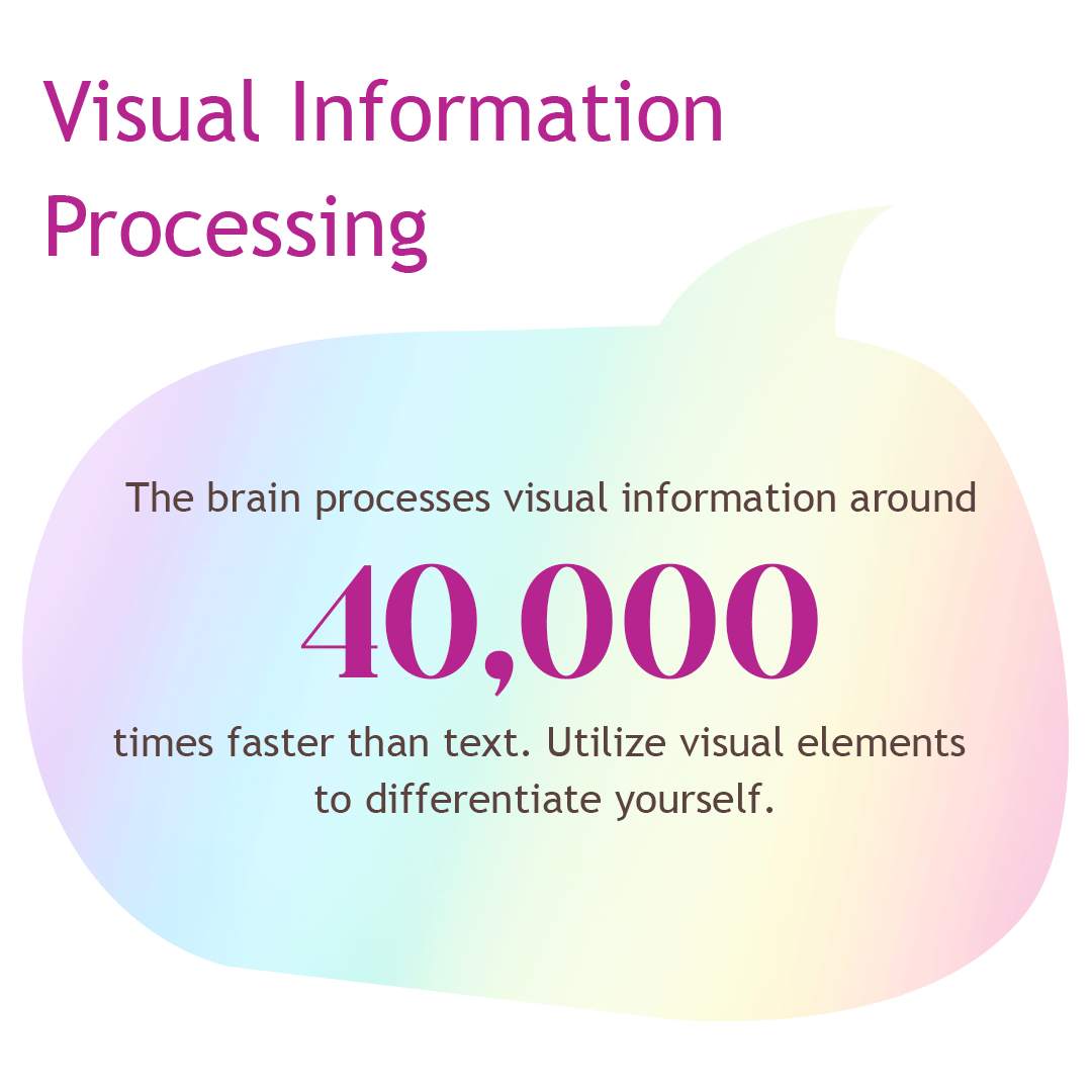 Visual-Information-Processing.png