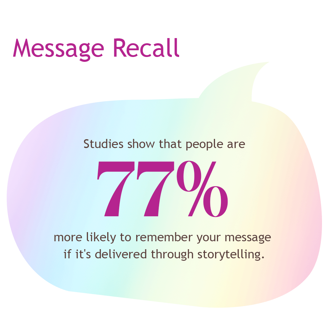 Message-recall.png