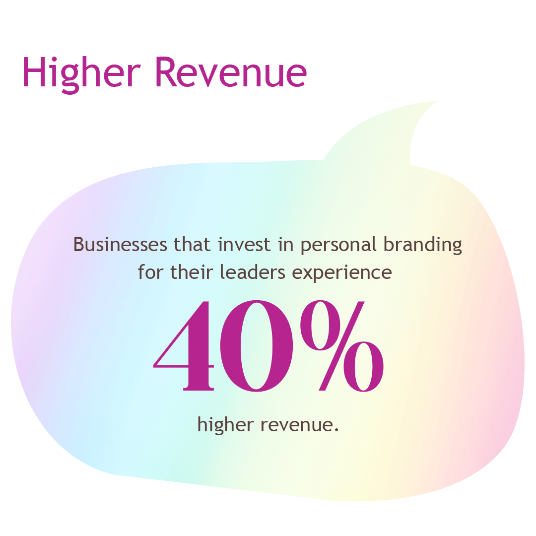 Higher-Revenue.png