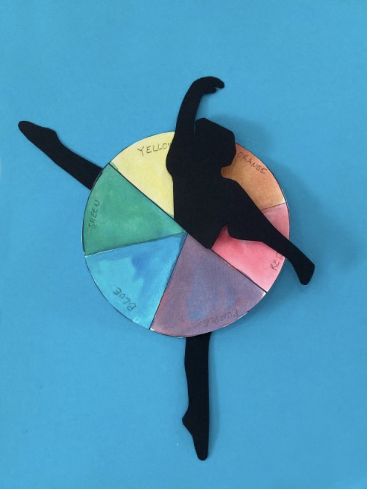 1G Edgar Degas Color Wheel