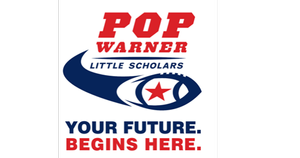 Mt Baldy Pop Warner Football Conference