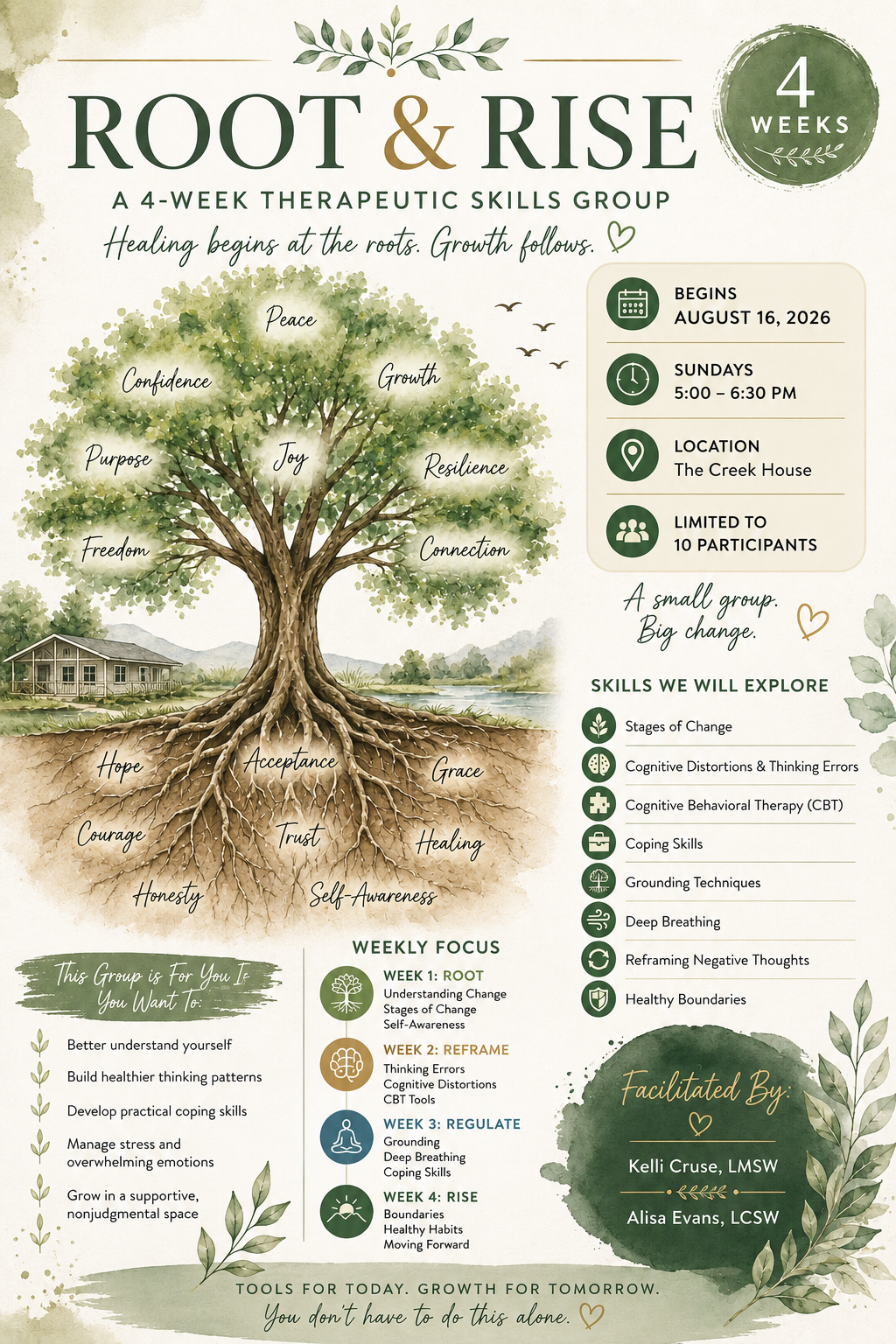 Root &amp; Rise Therapy Skills Group Week 1