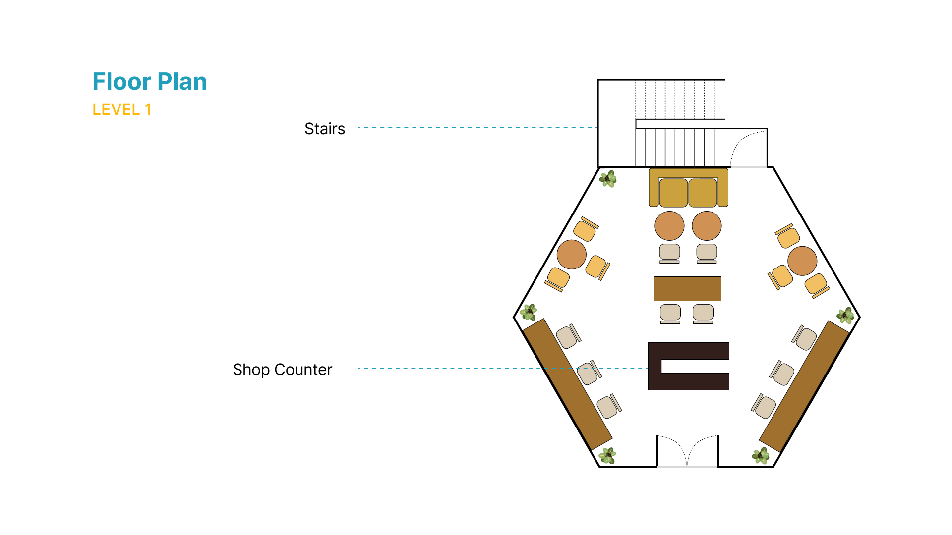 The Cluster Floor Plan.