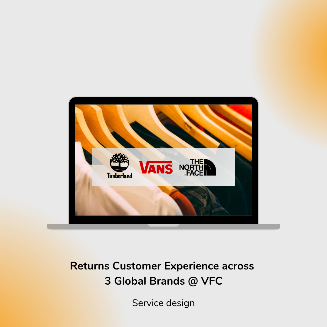 Returns CX @ VFC