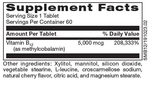 methylcobalamin-facts-2021.jpg