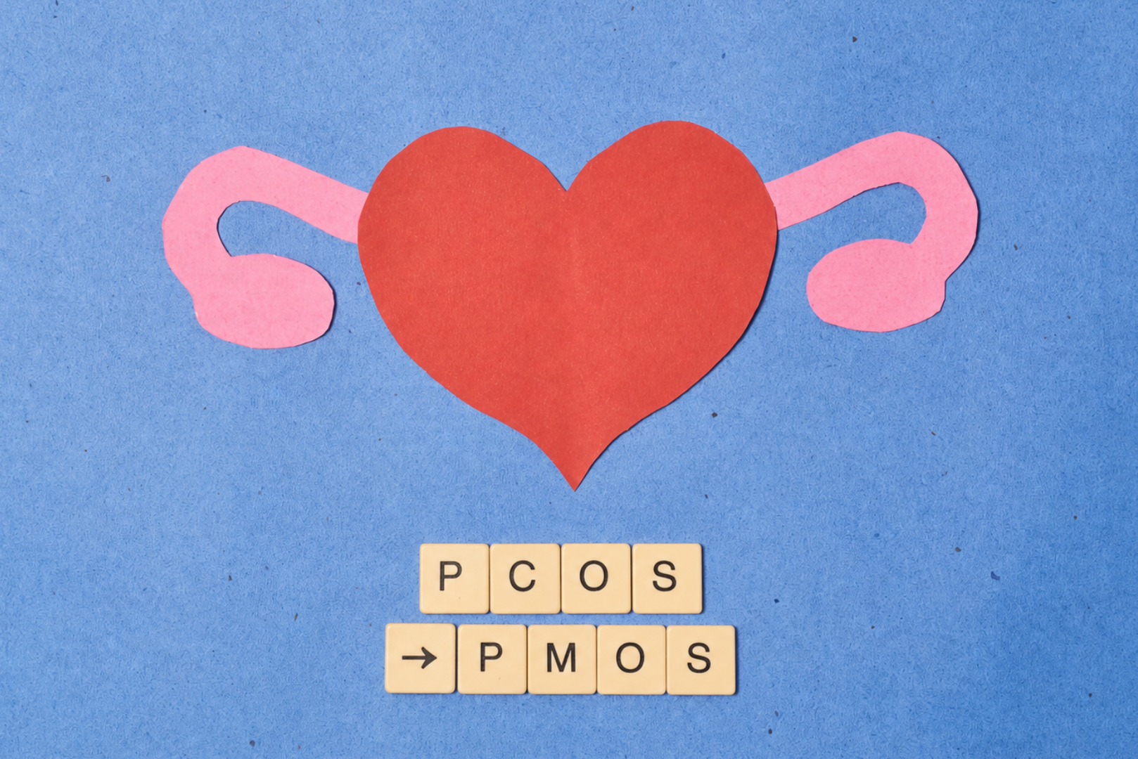 Paper cutout uterus with heart on blue background and letter tiles showing PCOS changing to PMOS