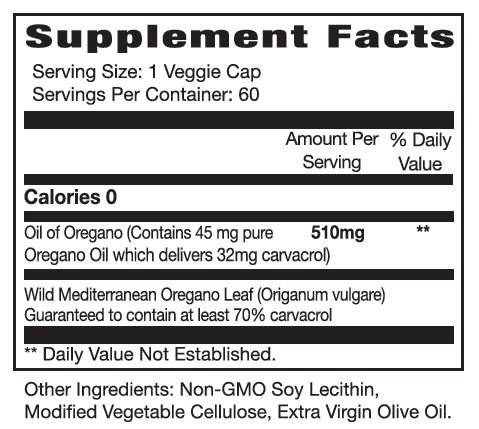 Oregano_Facts.jpg