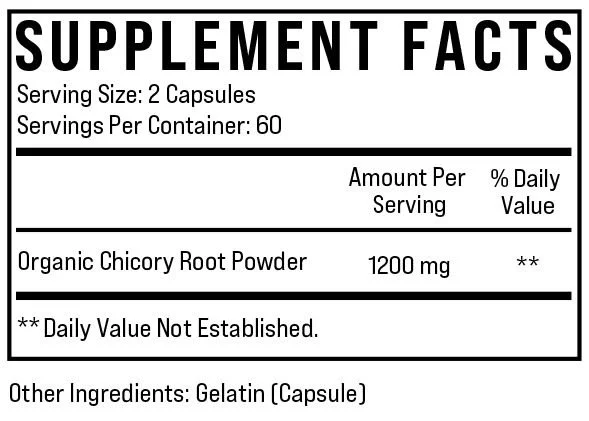 chicory-facts.jpg