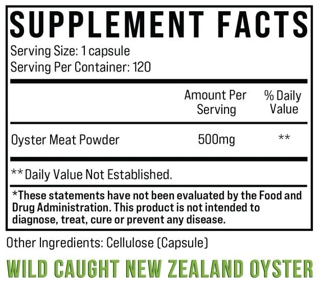 wellness-zinc-facts.jpg