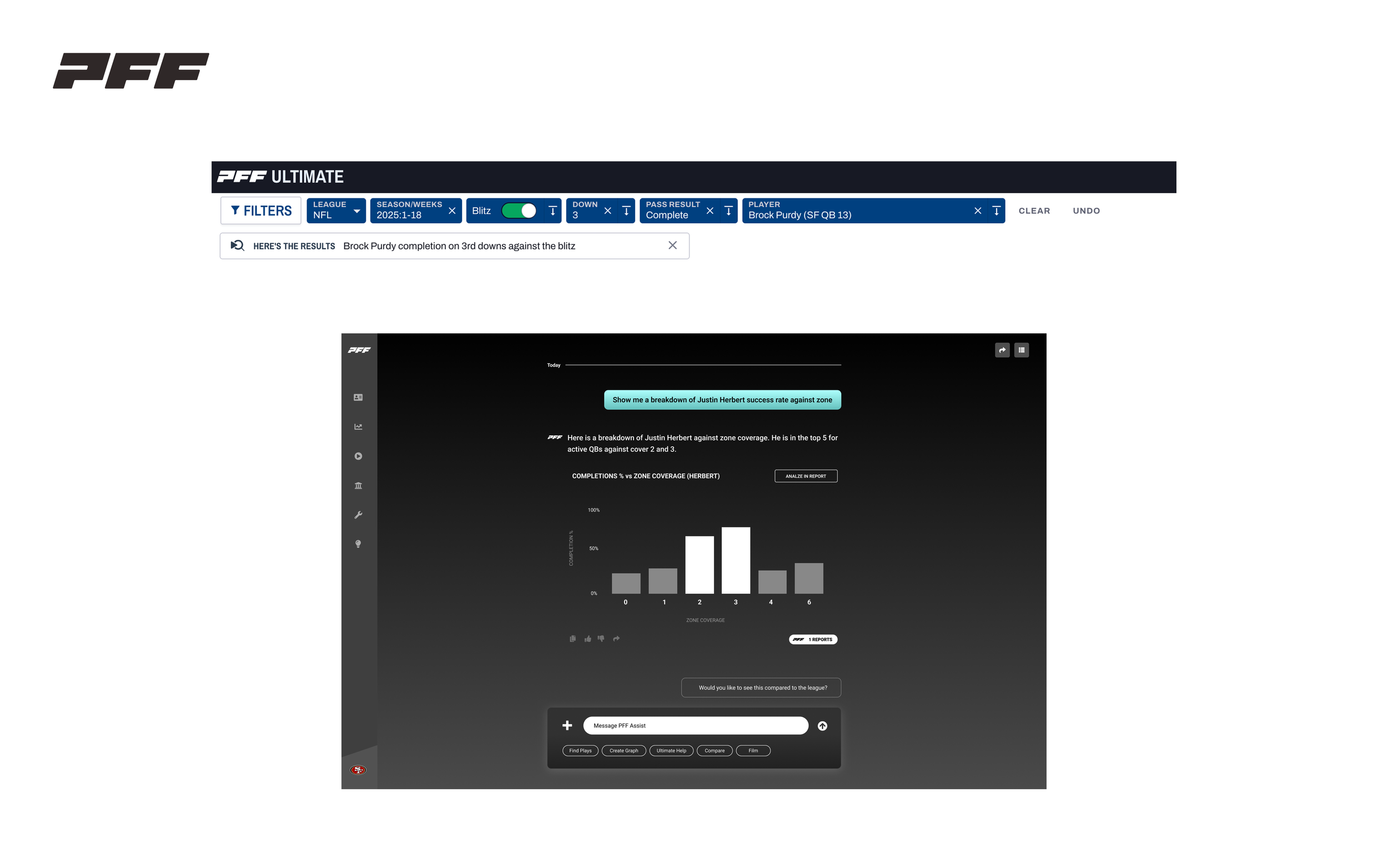 Pro Football Focus - AI Projects