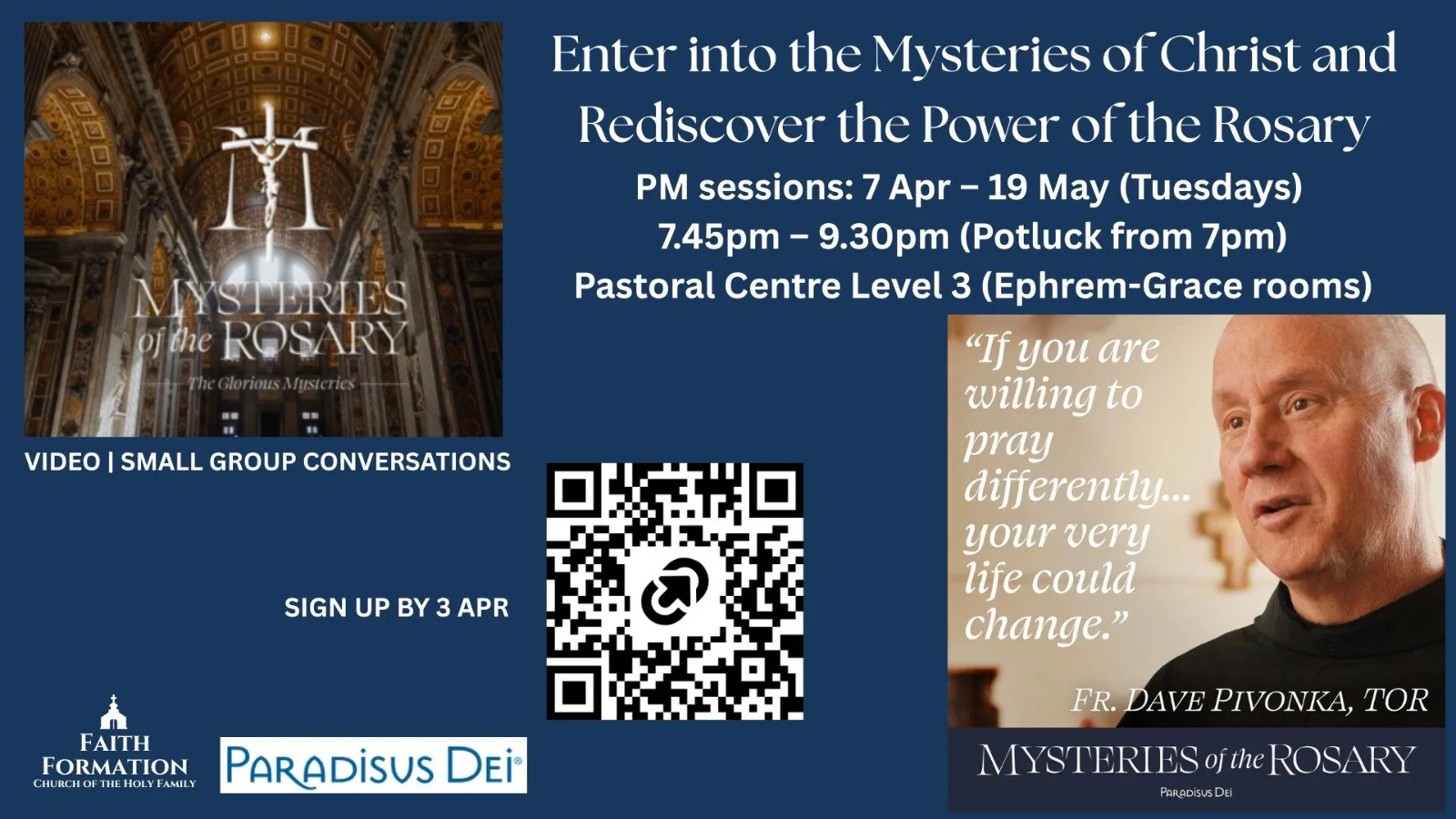 Mysteries of the Rosary: The Glorious Mysteries