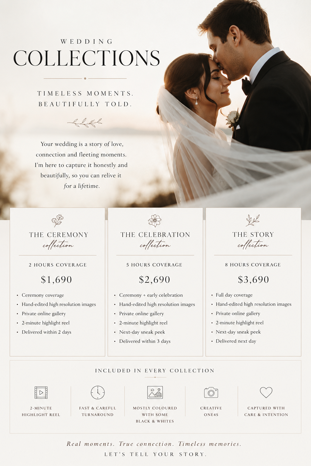 Pricing