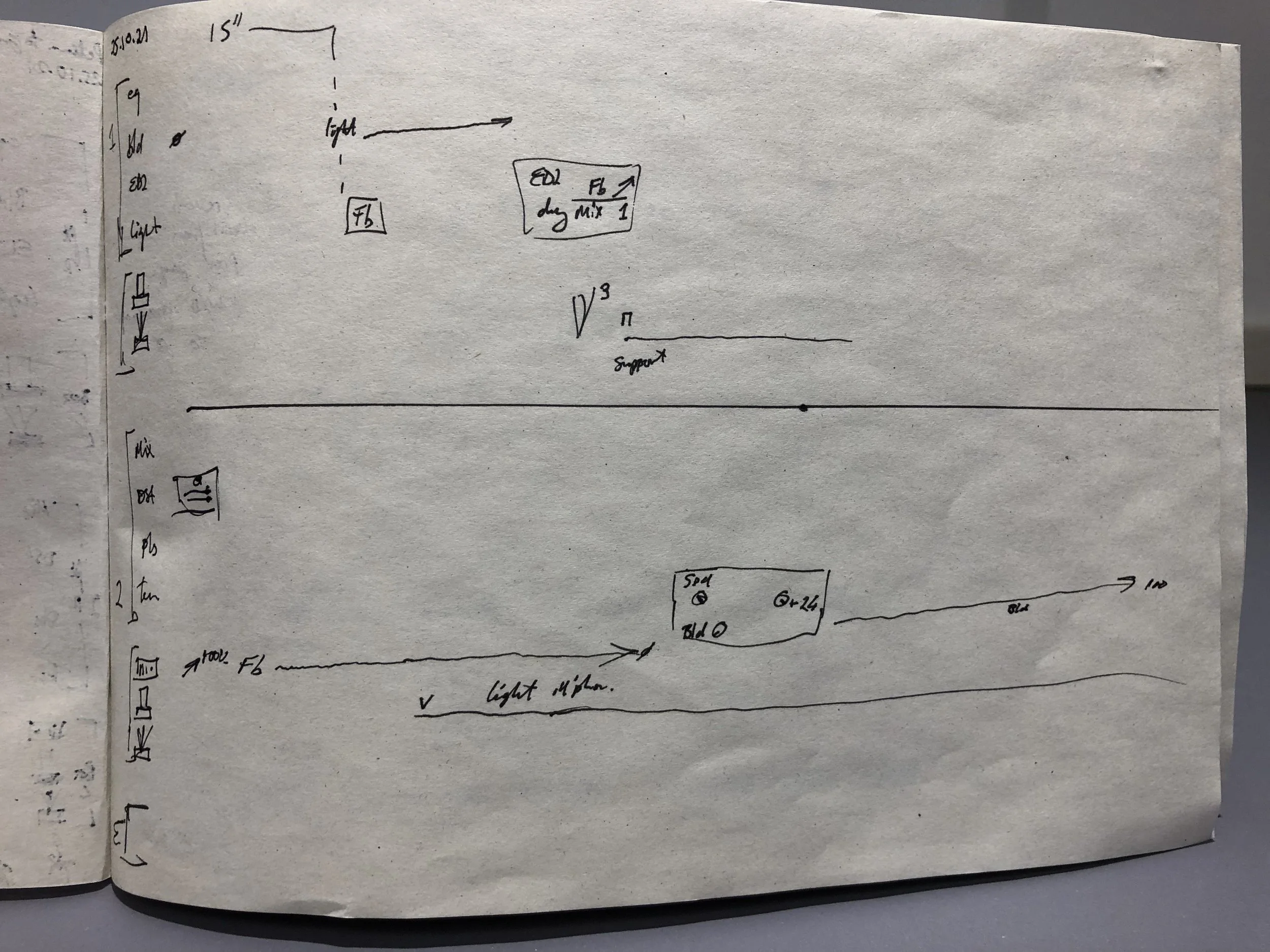 Return To Ground (2021/22)
