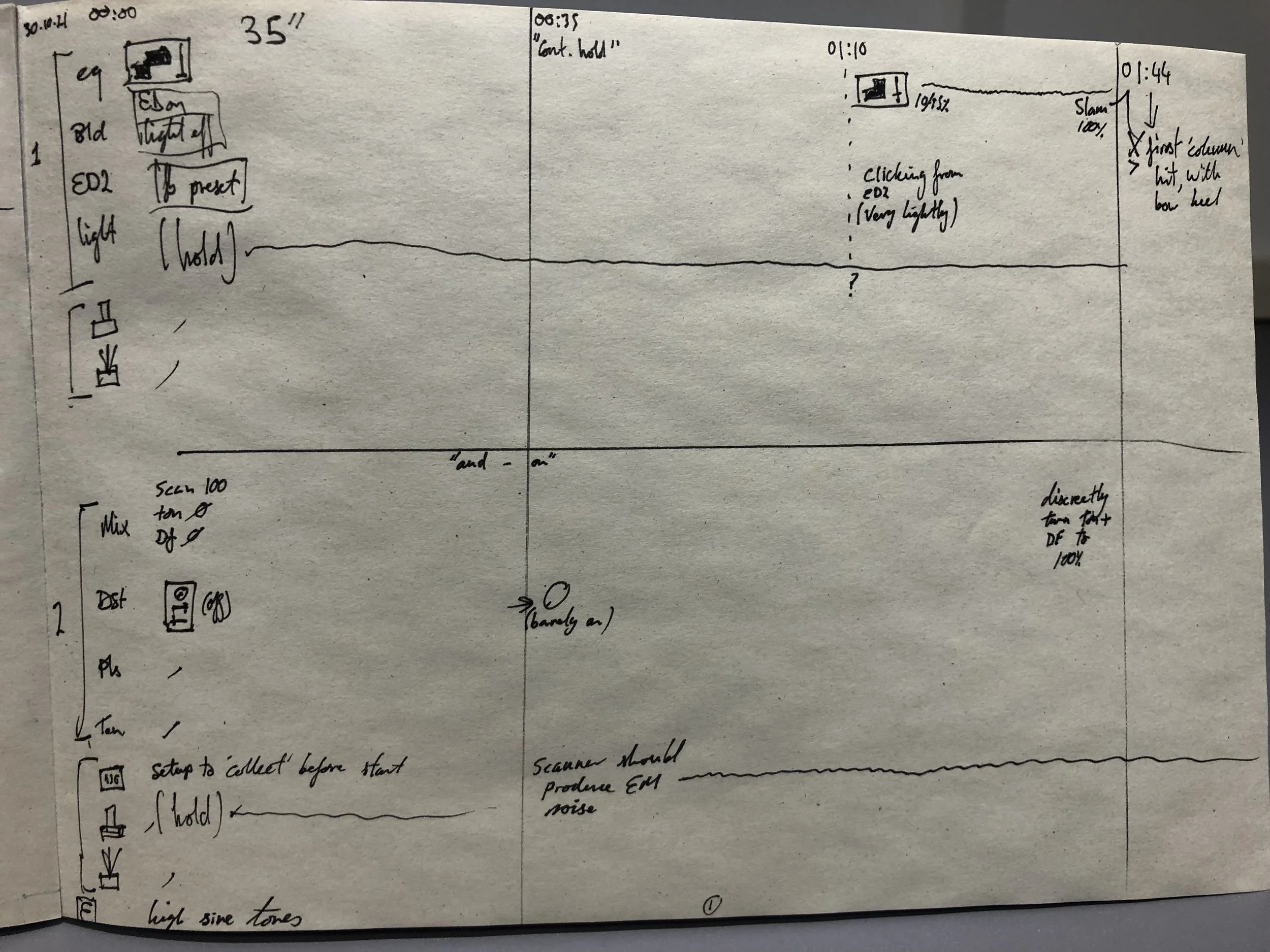 Return To Ground (2021/22)