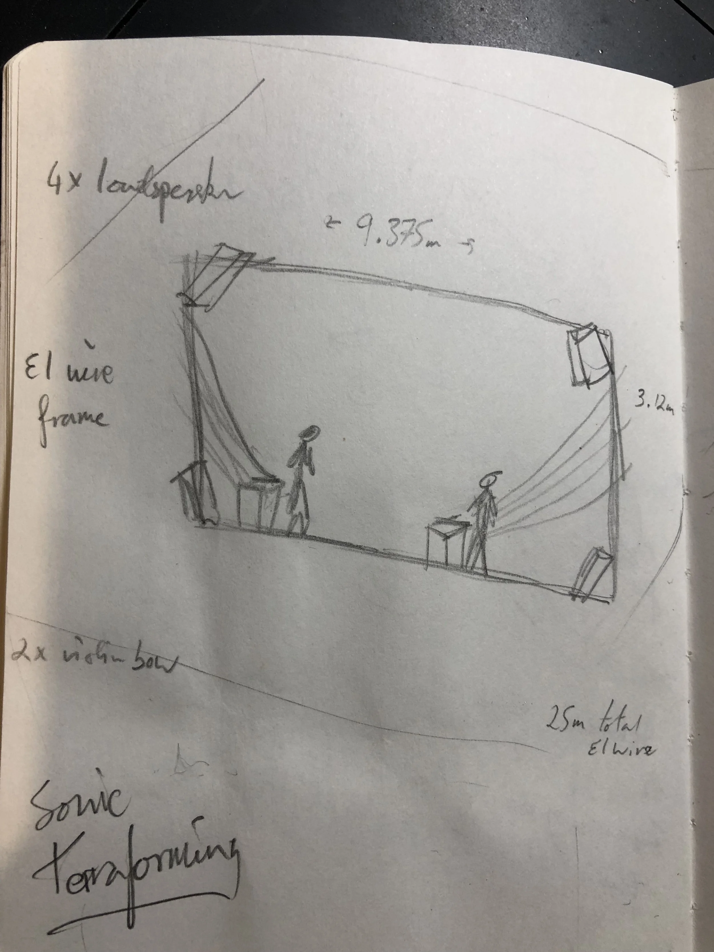 Return To Ground (2021/22)