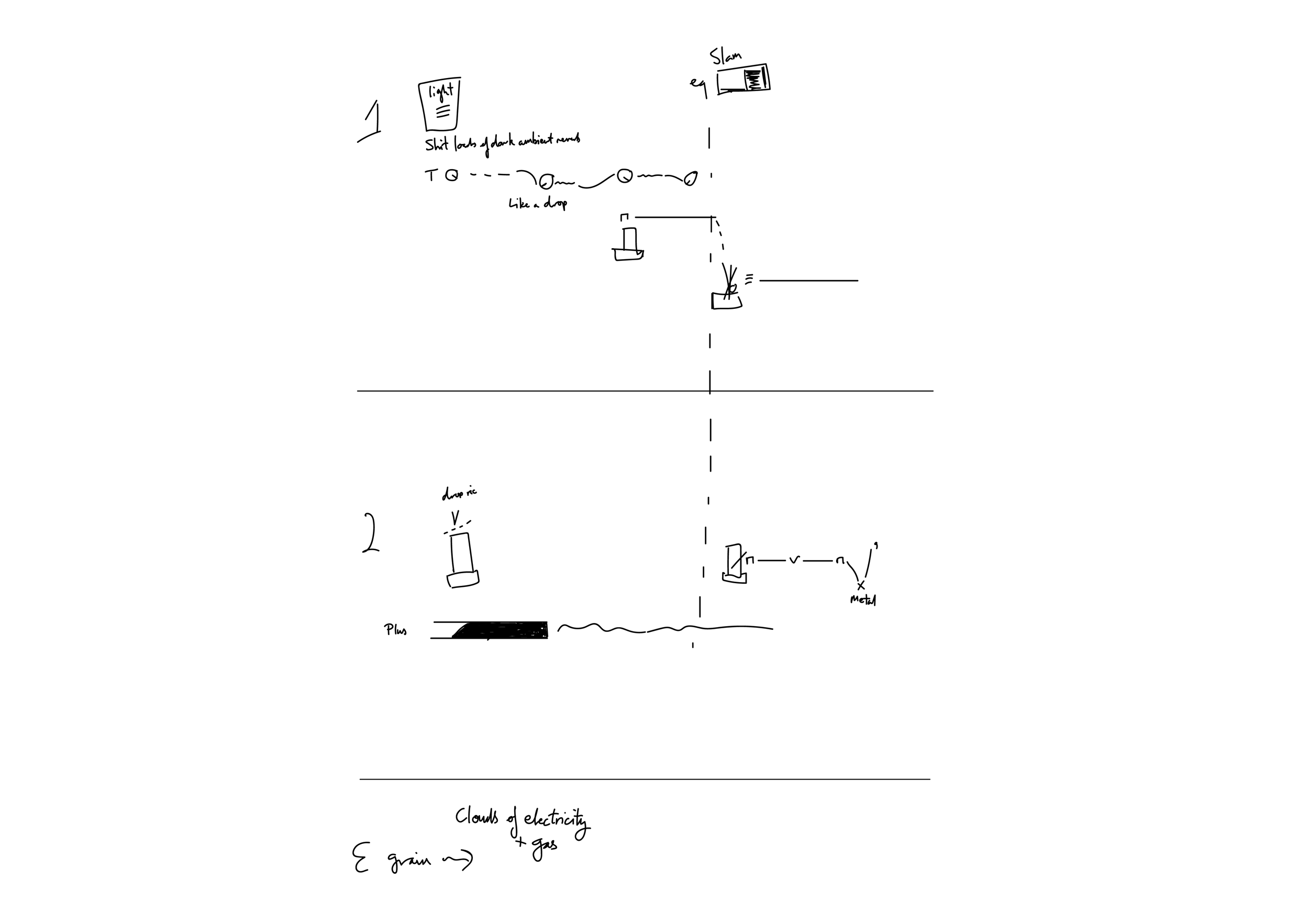 Return to Ground (2021/22)