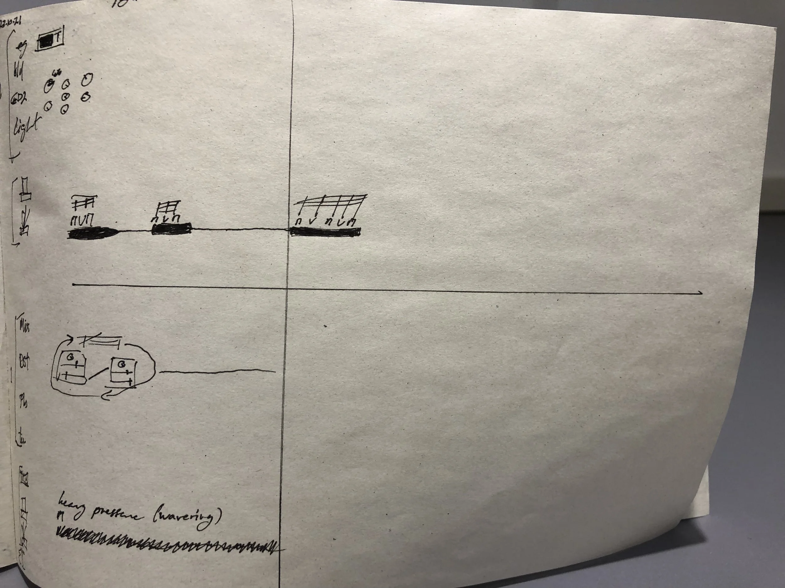 Return To Ground (2021/22)