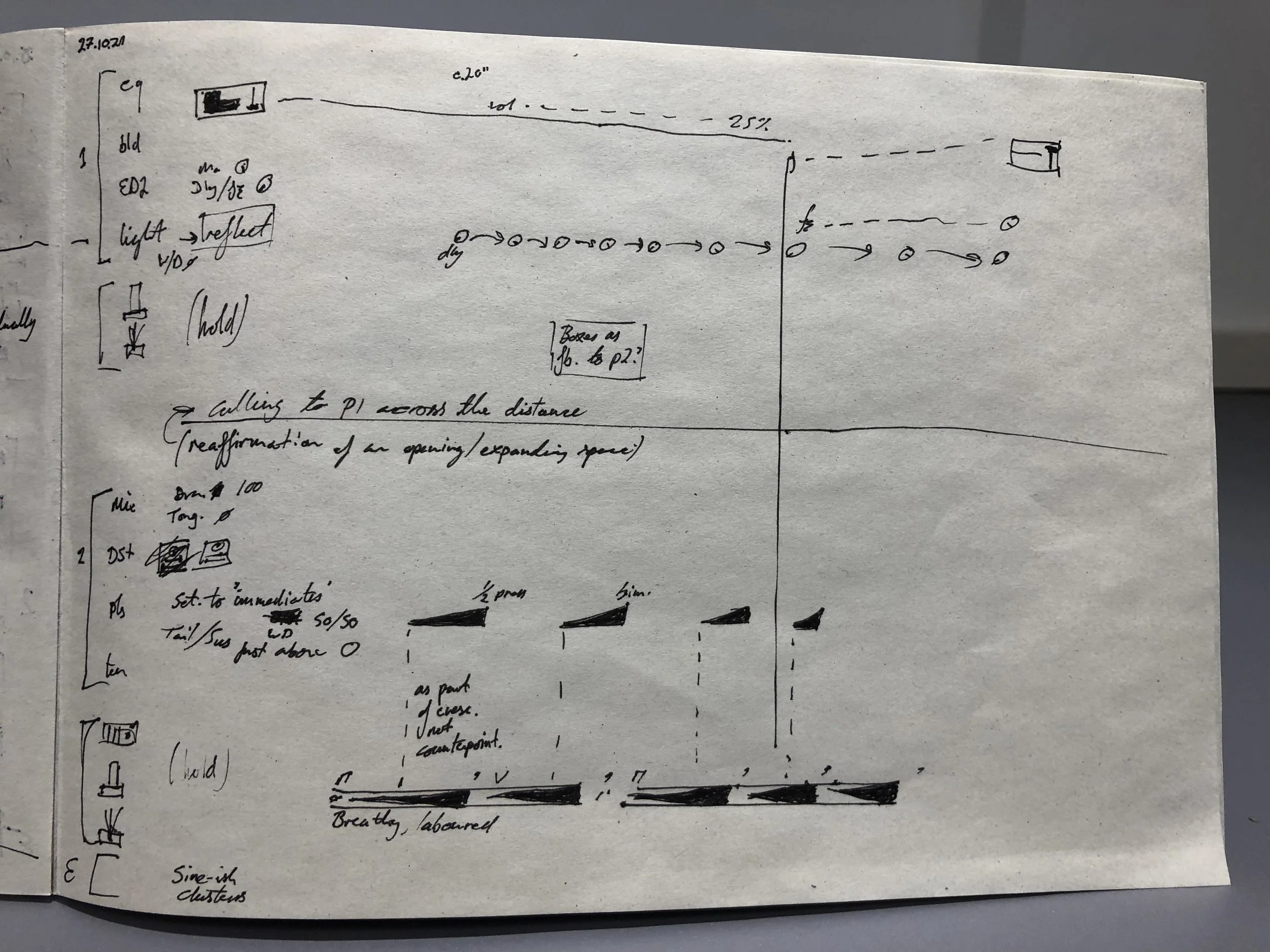 Return To Ground (2021/22)