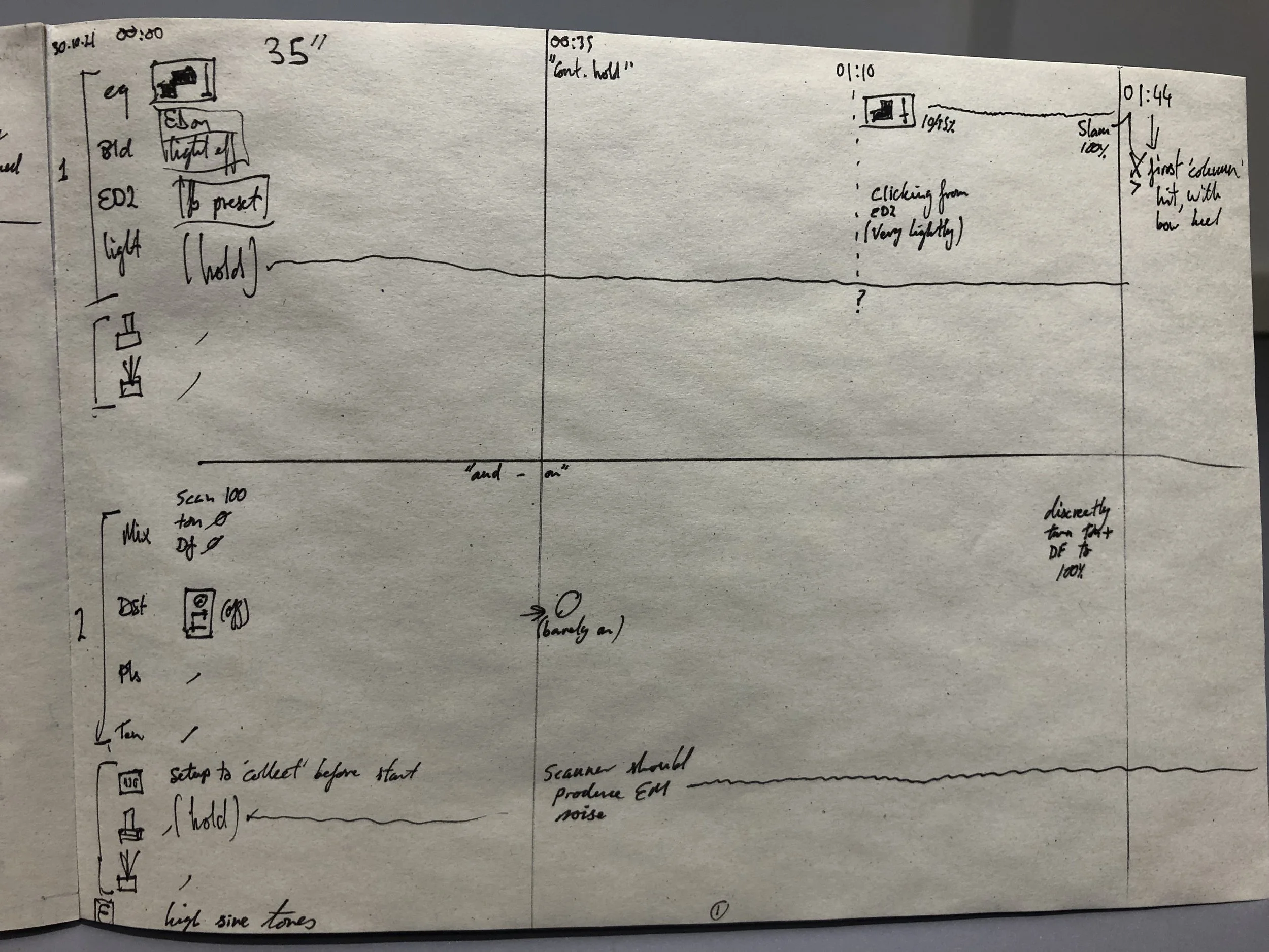 Return To Ground (2021/22)