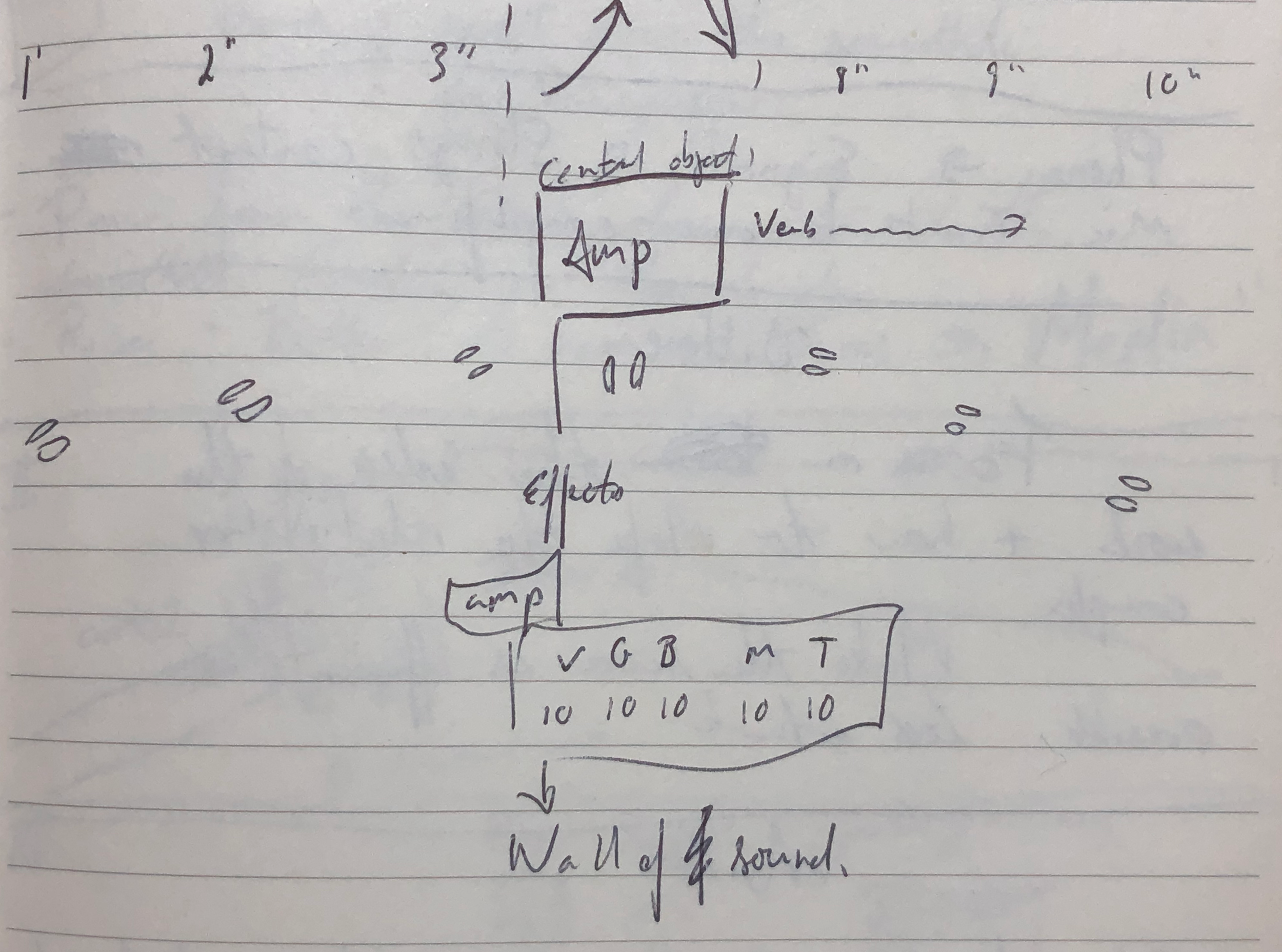 Aled_Smith_composition_sketches