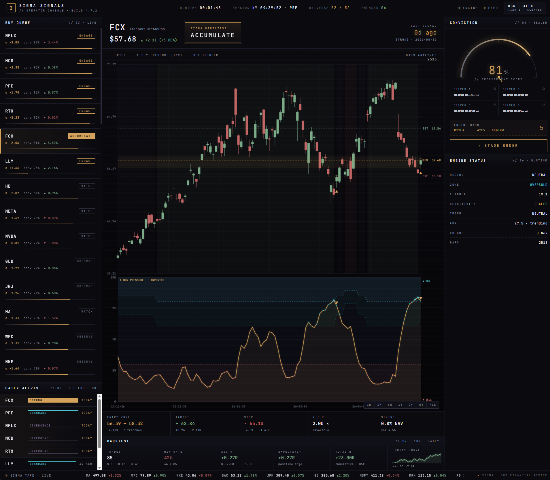sigma-signals.png