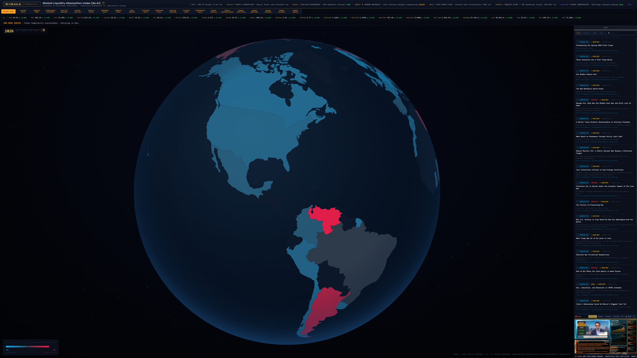 SIGMA Terminal global commodity surveillance dashboard with geospatial intelligence overlay