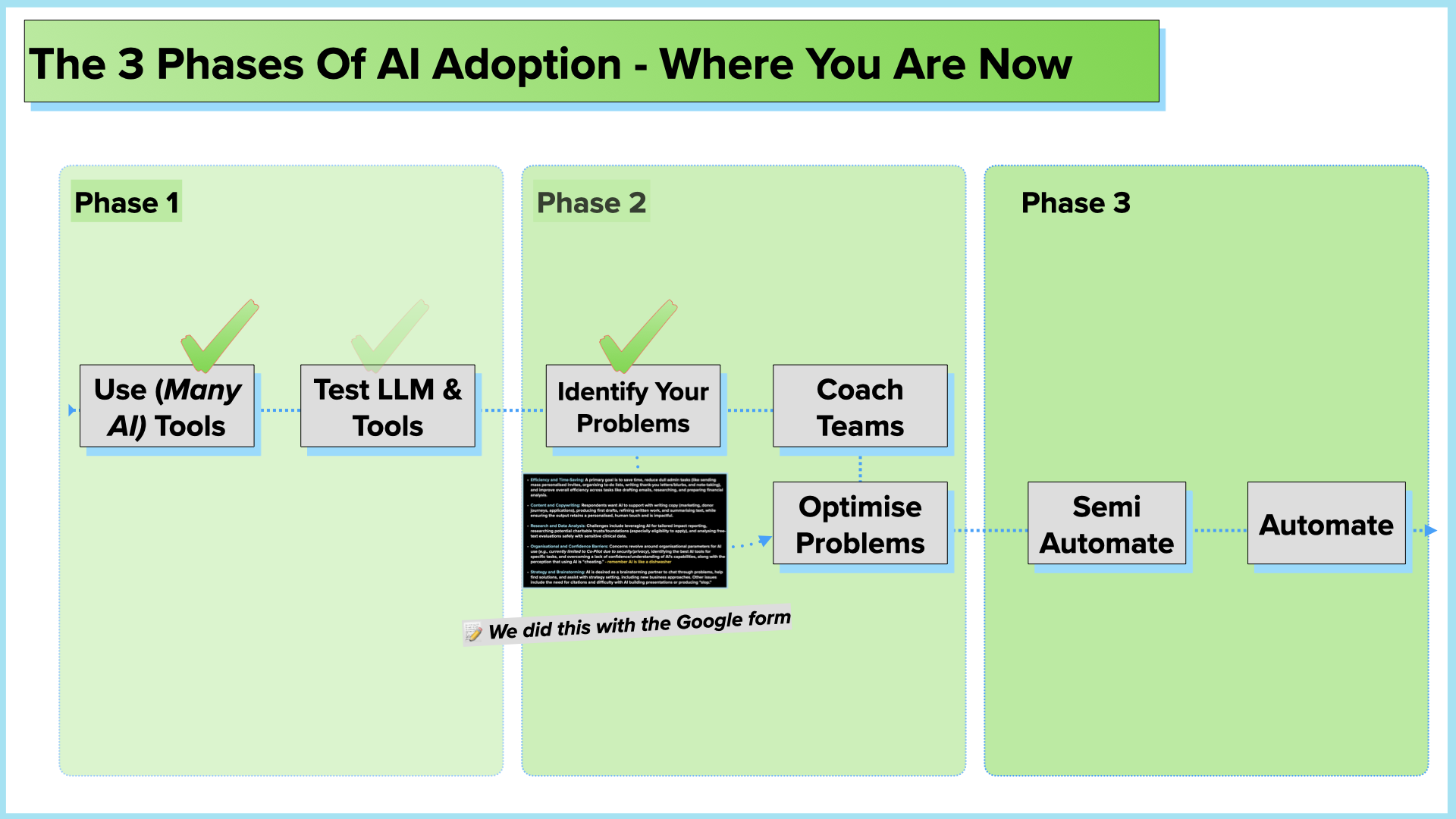 workshop slides to upload to dd.com.010.png
