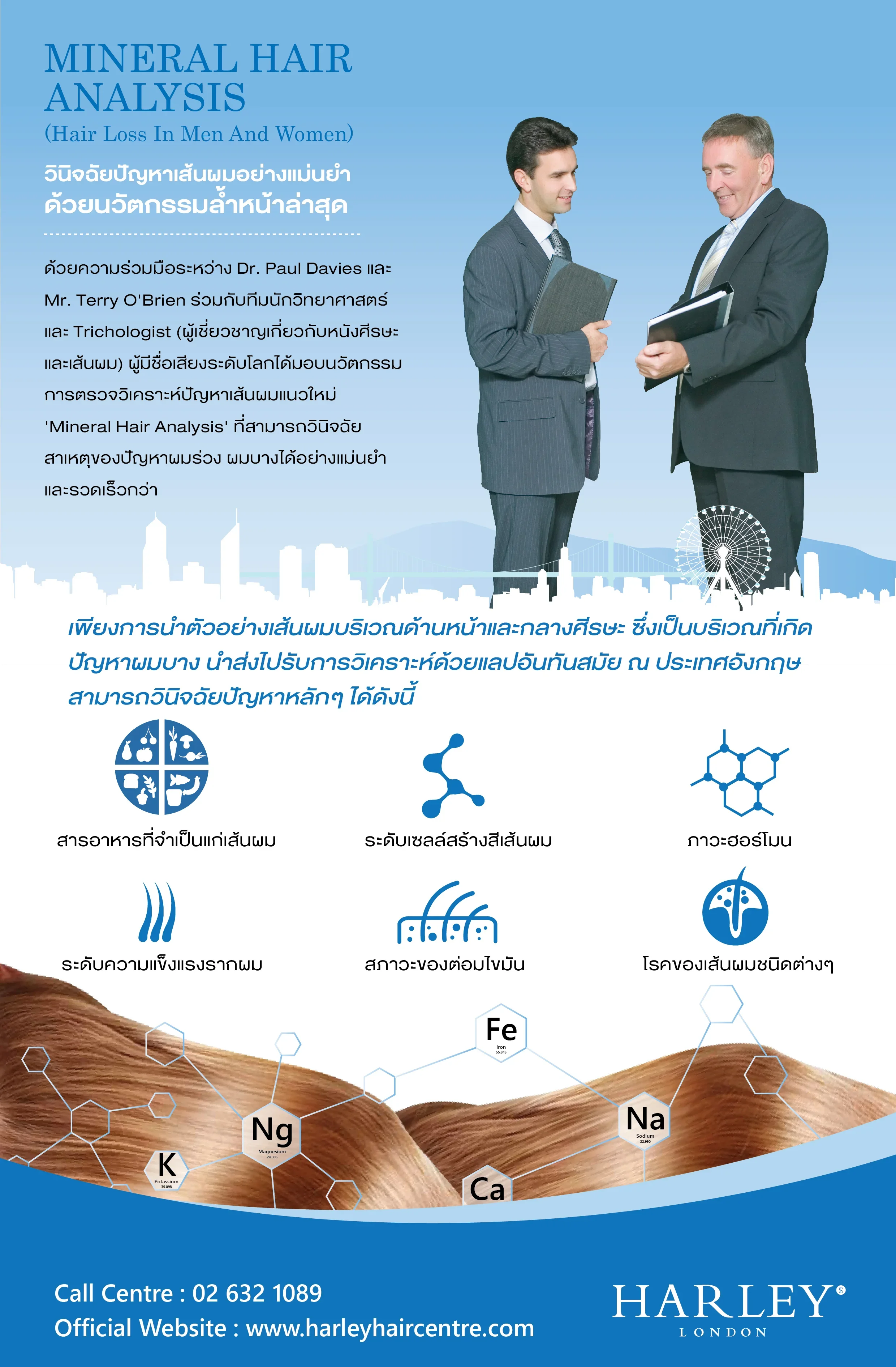 Mineral Hair Analysis' วินิจฉัยปัญหาเส้นผมอย่างแม่นยำด้วยนวัตกรรมล้ำหน้าล่าสุด