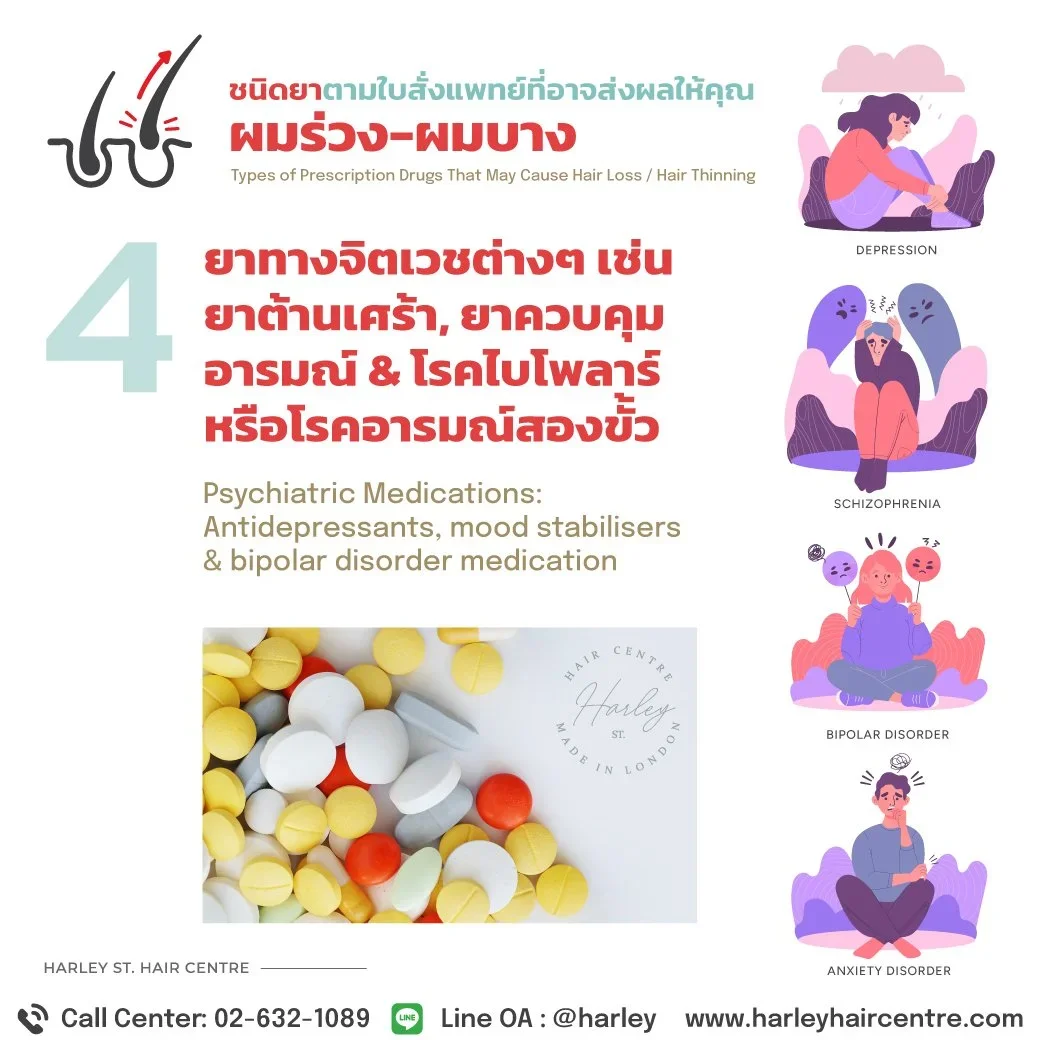 ยาทางจิตเวชต่างๆ เช่น ยาต้านเศร้า ยาควบคุมอารมณ์