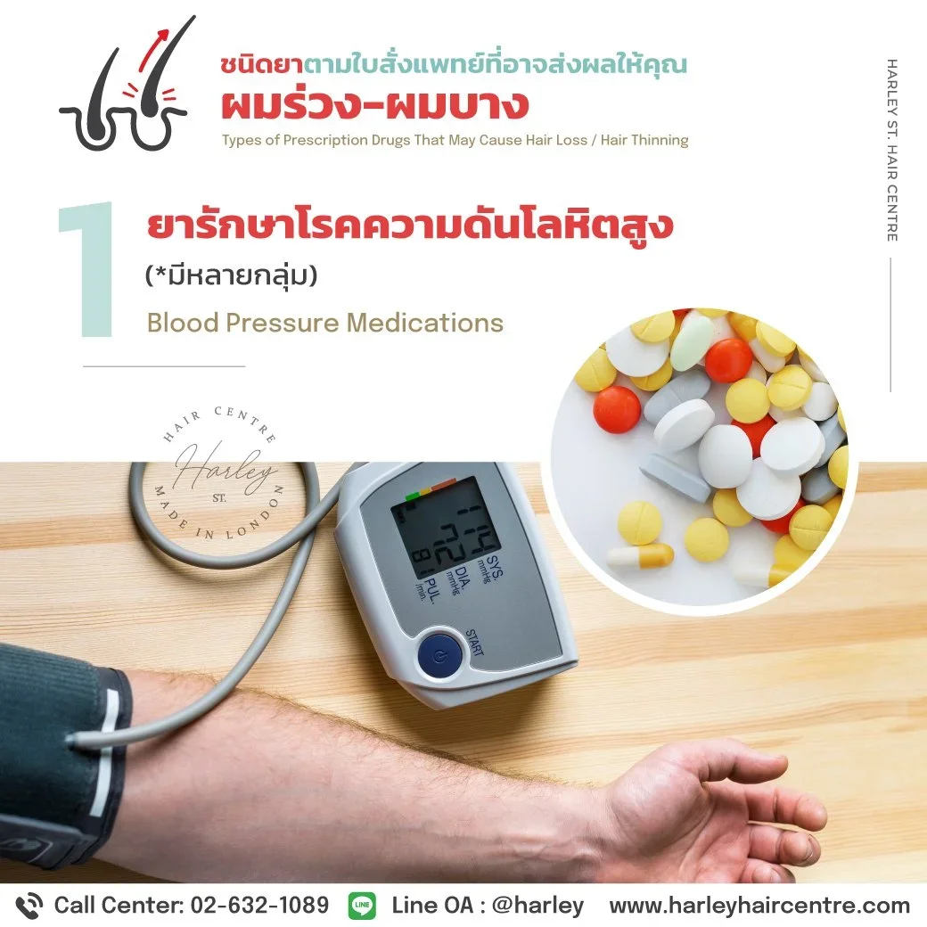 ความสัมพันธ์ระหว่างการทานยารักษาโรคความดันโลหิตสูงกับภาวะผมร่วงฉับพลัน
