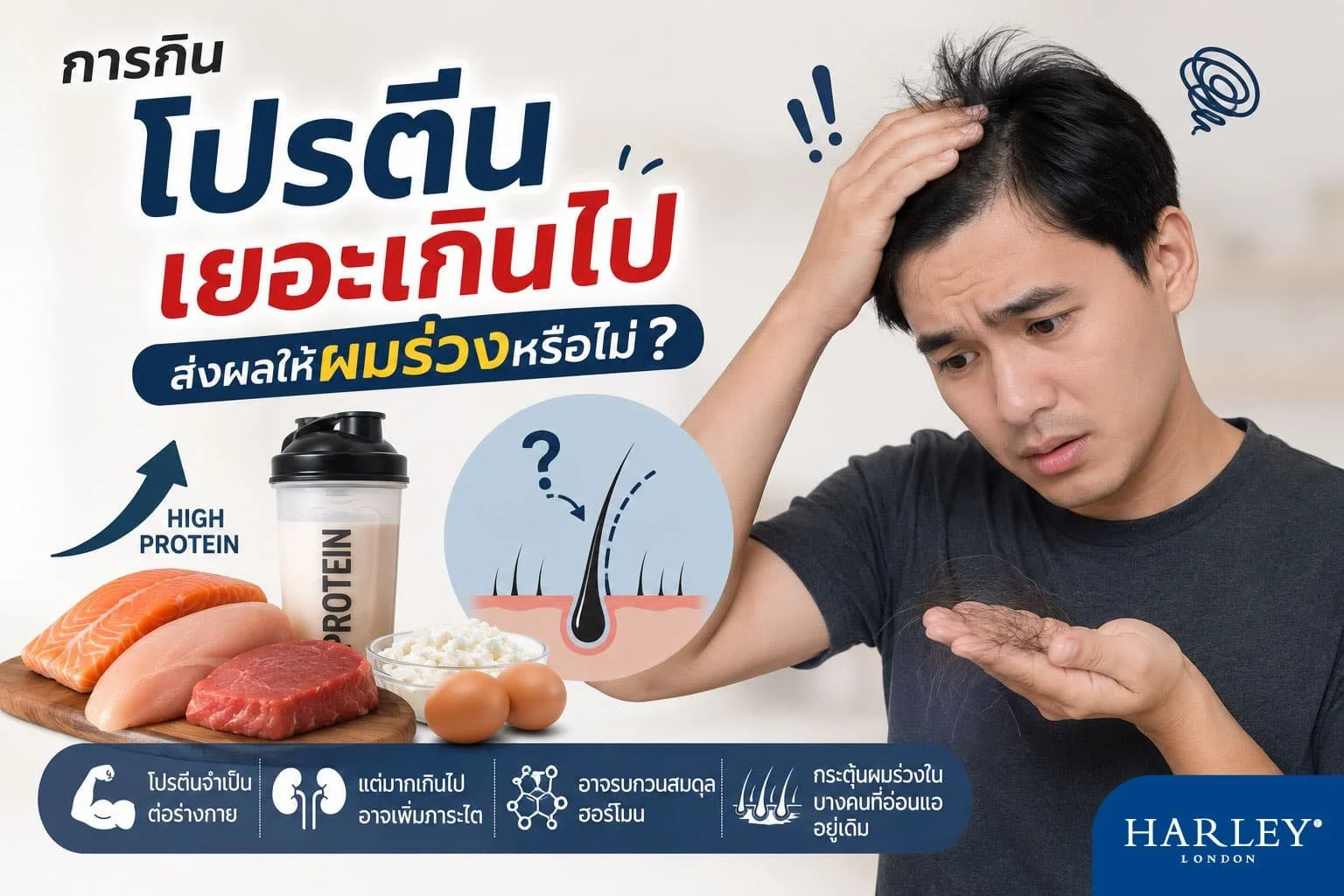 ผู้ชายวัยกลางคนกำลังสงสัยว่าการกินโปรตีนเยอะเกินไป (High-Protein Diet) ส่งผลให้ผมร่วงหรือไม่