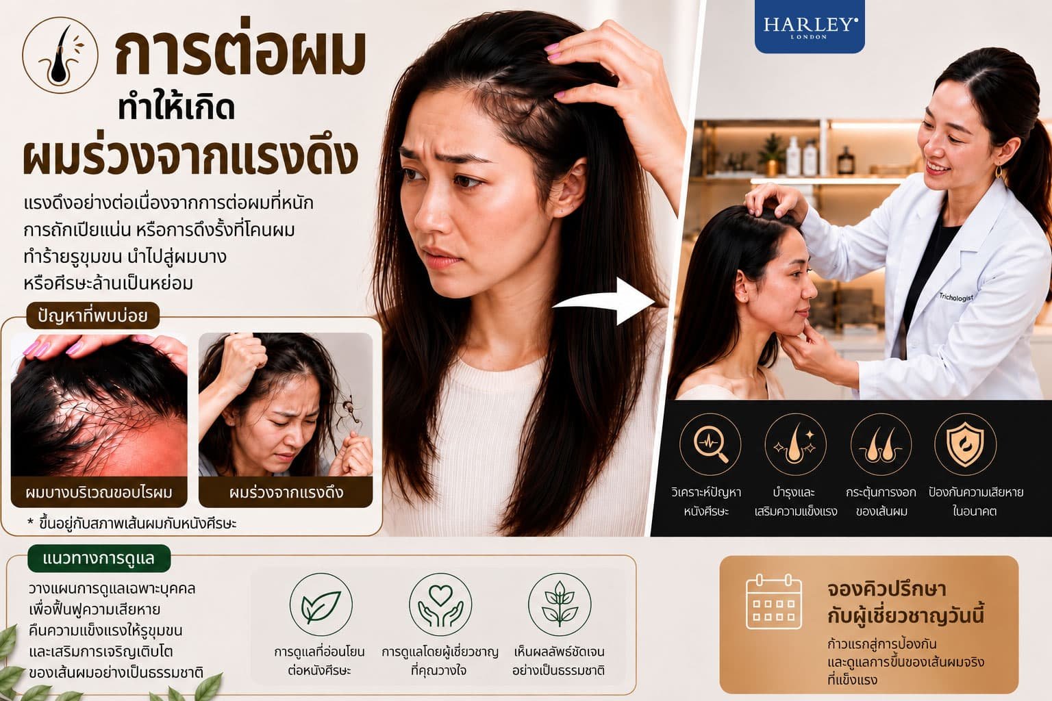 ภาพถ่ายใต้กล้องตรวจสภาพเส้นผมและหนังศีรษะของผู้หญิงที่ผมร่วงจากการดึงรั้งจากการต่อผม แสดงอาการแดงรอบรูขุมขน มีคราบเซลล์รากผมเกาะตามเส้นผม และรากผมหดตัวฝ่อลง
