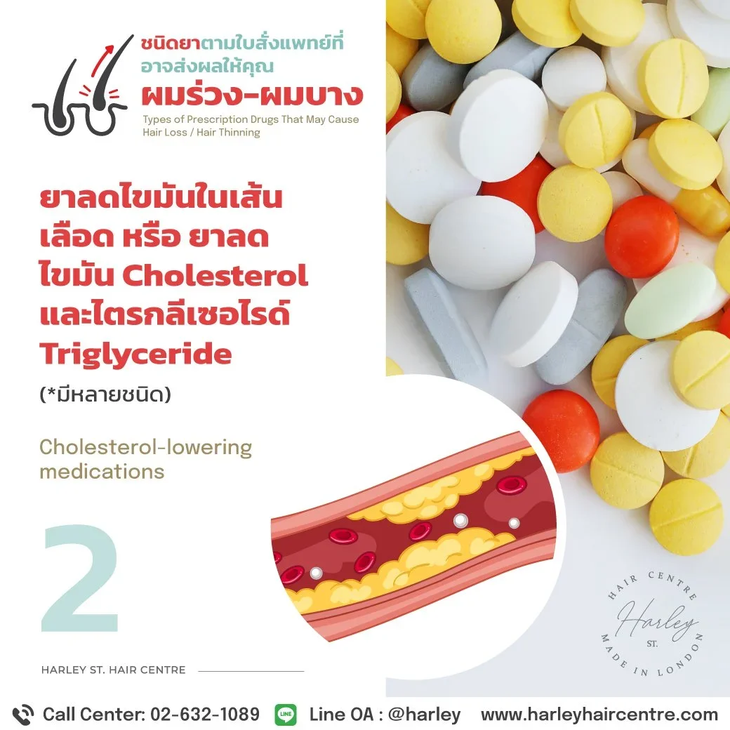 ลักษณะผมบางในผู้ป่วยที่ทานยาลดไขมันและยาลด Cholesterol ต่อเนื่อง พร้อมการดูแลโดยผู้เชี่ยวชาญ Harley St. Hair Centre