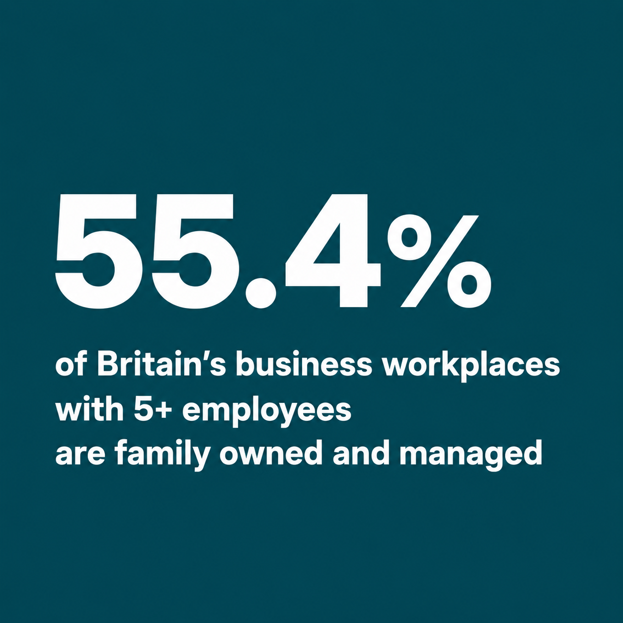 Management and wellbeing practices in family-business workplaces - new paper
