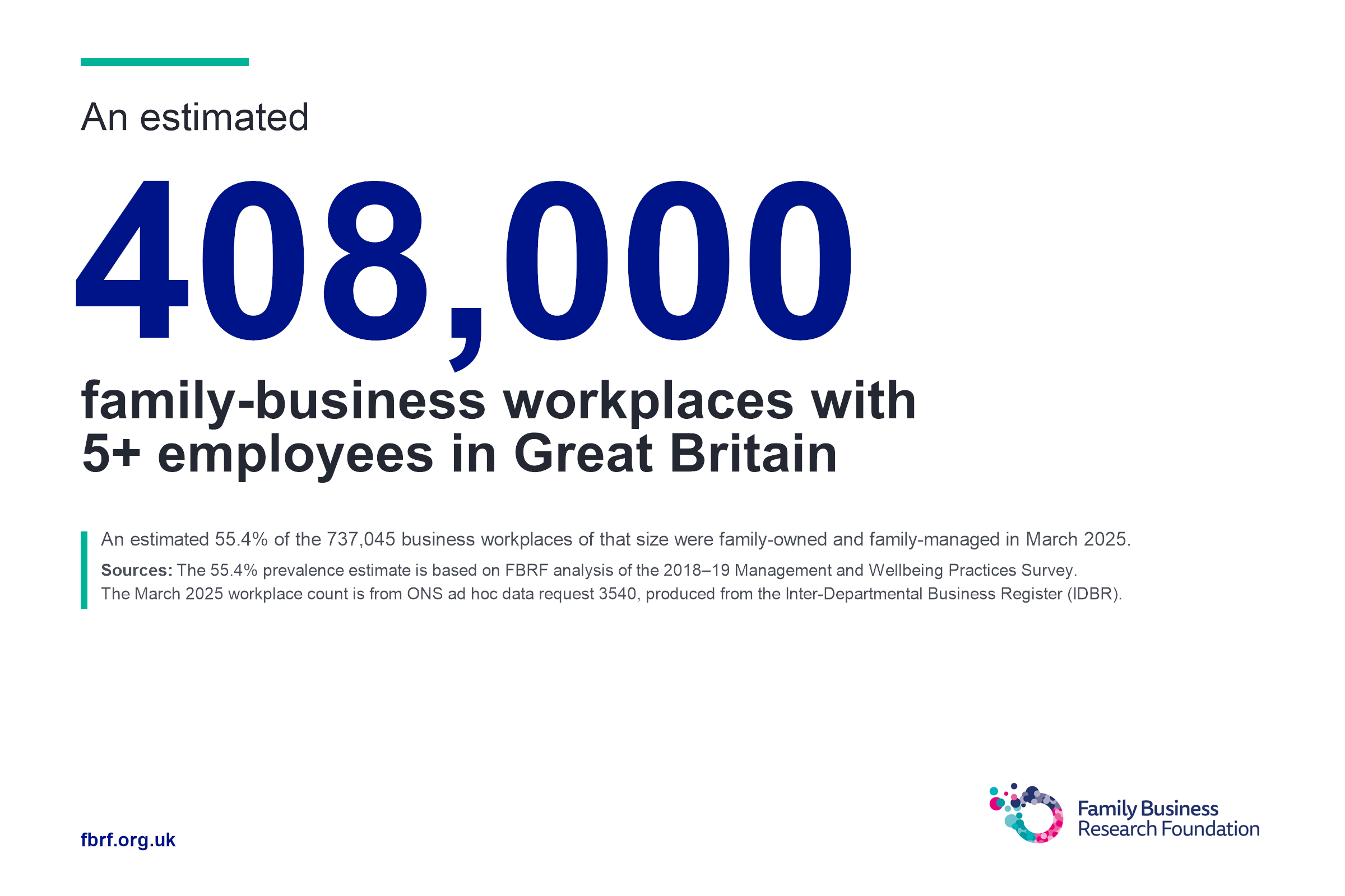 An estimated 408,000 family-business workplaces with 5+ employees in Great Britain