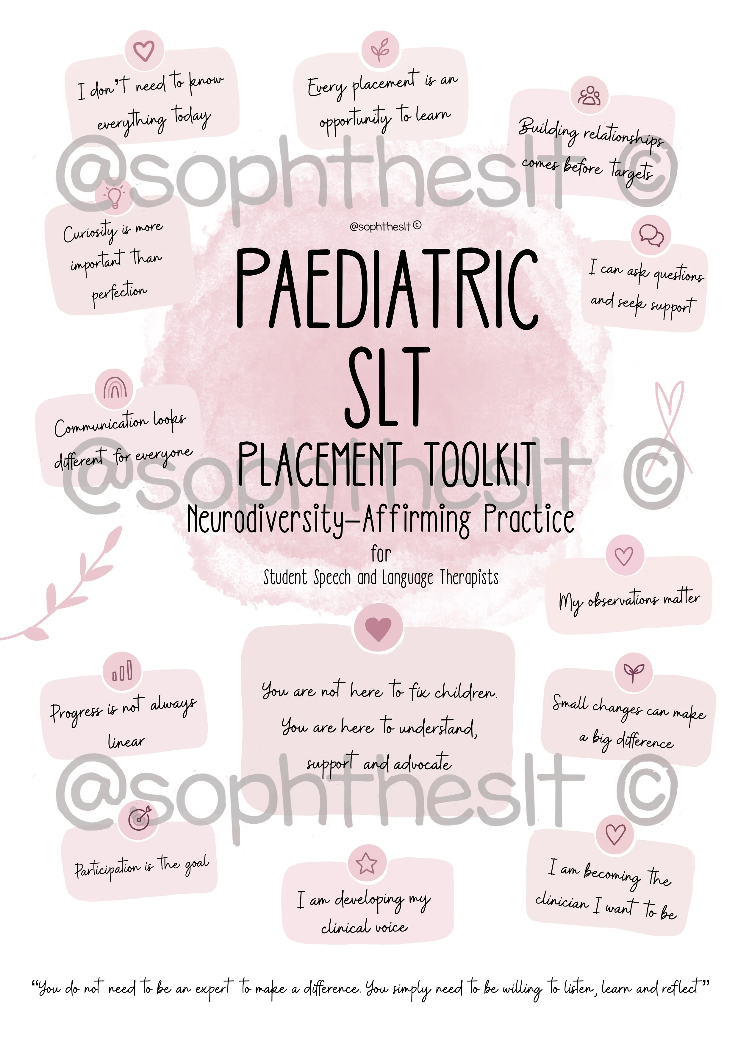 PediatricSLTtoolkit.jpeg