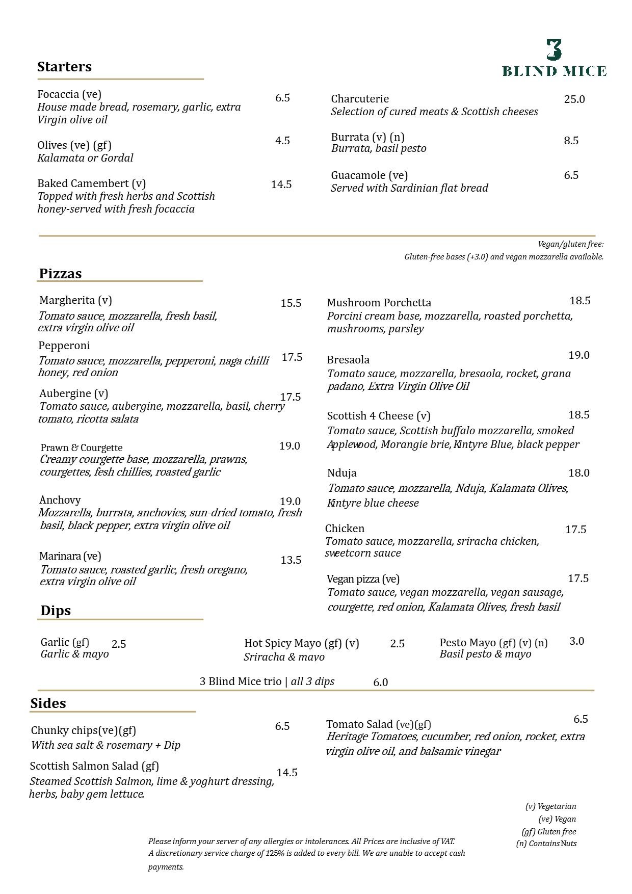 Menu of a restaurant focusing on appetizers, pizzas, dips, and sides, including dishes like focaccia, charcuterie, burrata, guacamole, various pizzas such as Margherita, mushroom porchetta, bresaola, and vegan pizza, along with garlic and hot spicy mayo dips, and sides like chunky chips and tomato salad.