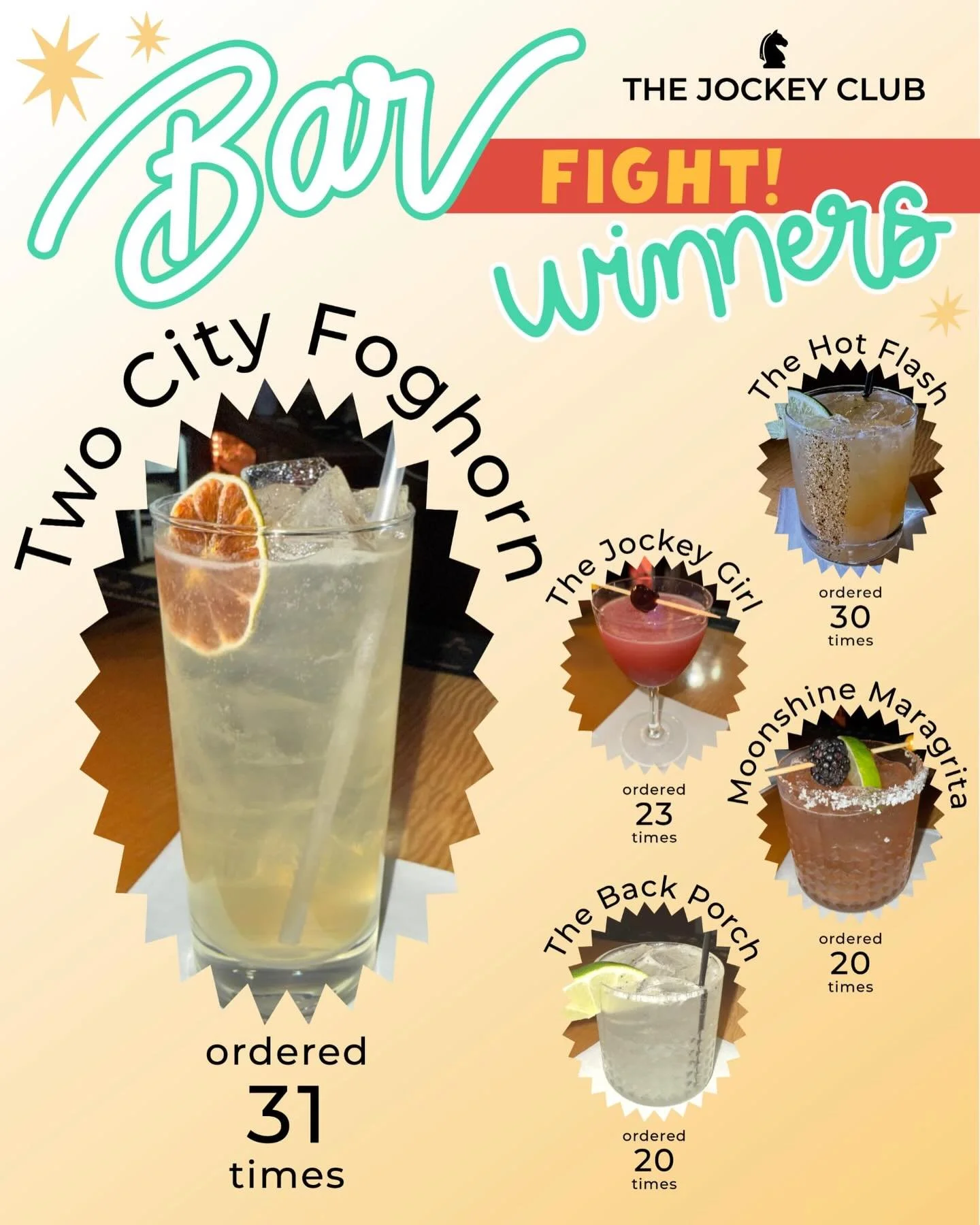 Congratulations to @scotch.vagabond for his amazing drink that took the top prize in our March #BarFight 🏆
We&rsquo;ll be in touch about everyone&rsquo;s checks! 🤑