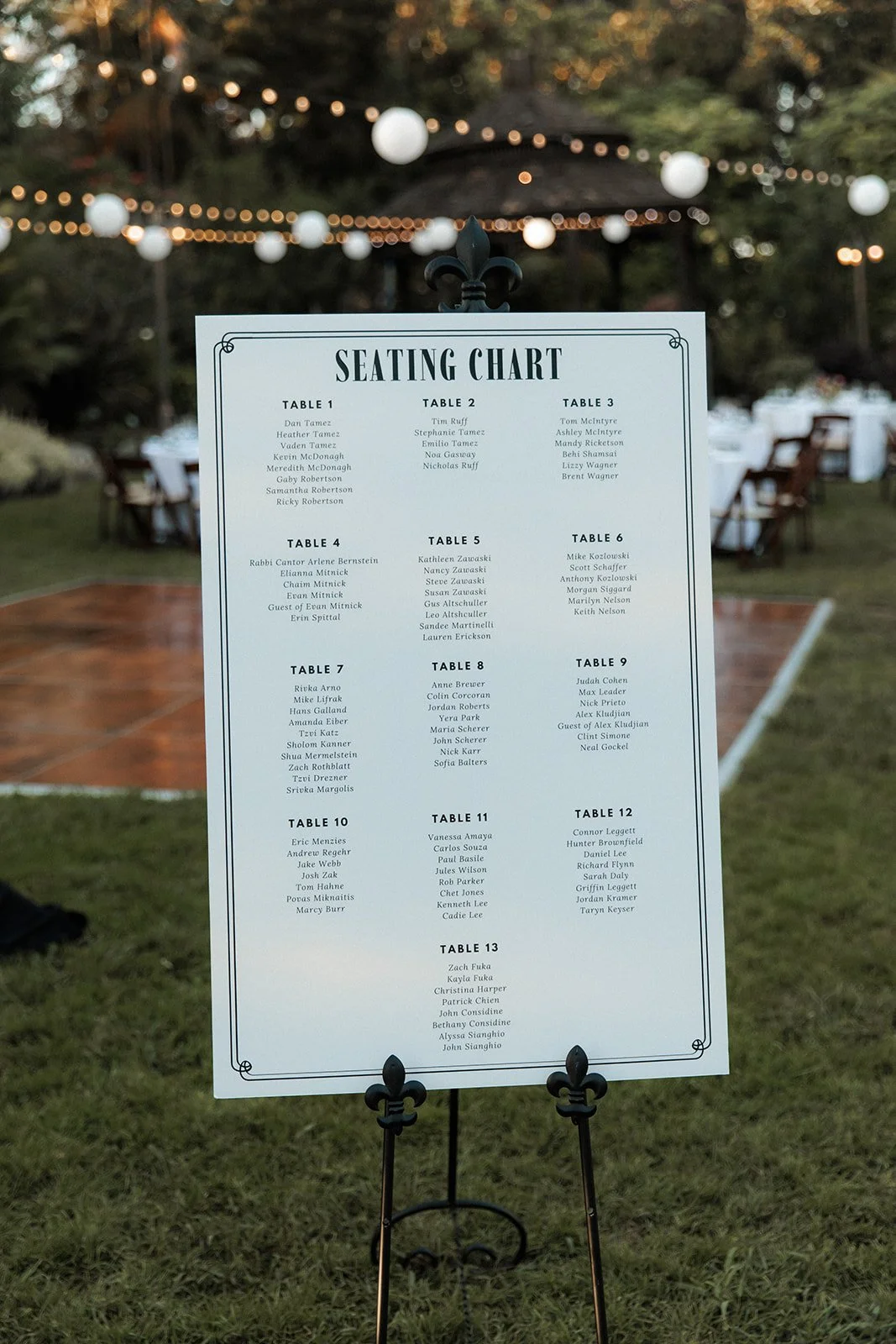 San Diego CA Wedding Venue Guide