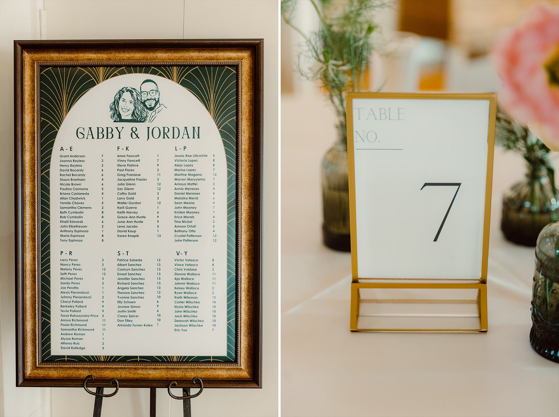 Wedding day signs and table details. Breezy Day Weddings, San Diego.