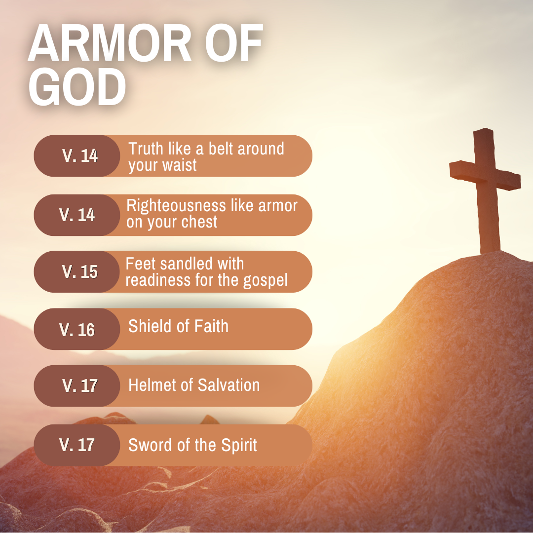 What is the Armor of God?
