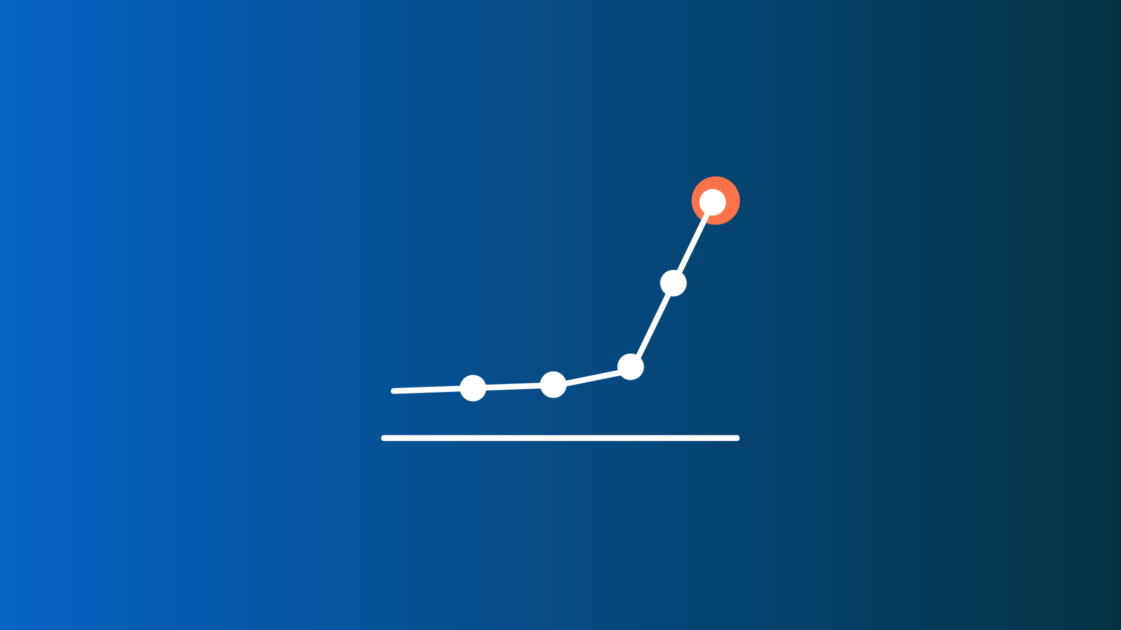 Consistency is boring (until it works)