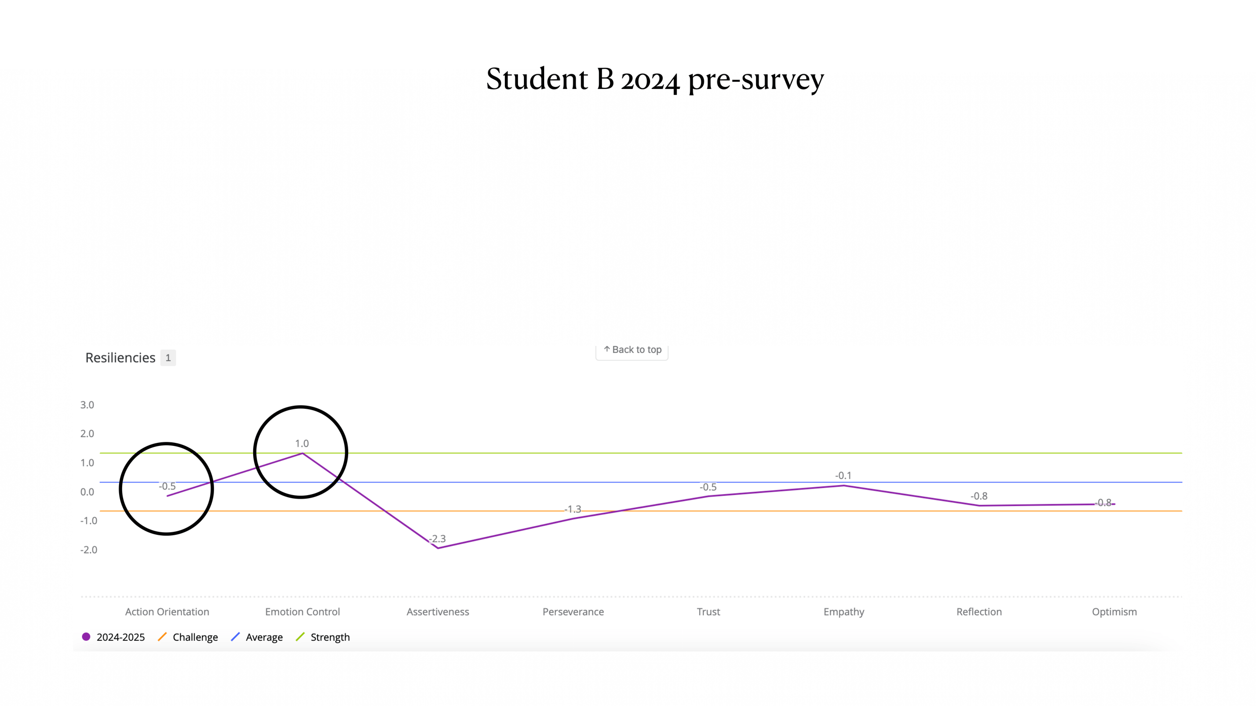 Capstone Presentation - PDF-04.png